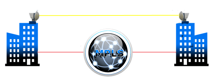 internet-mpls-bandwidth-solutions