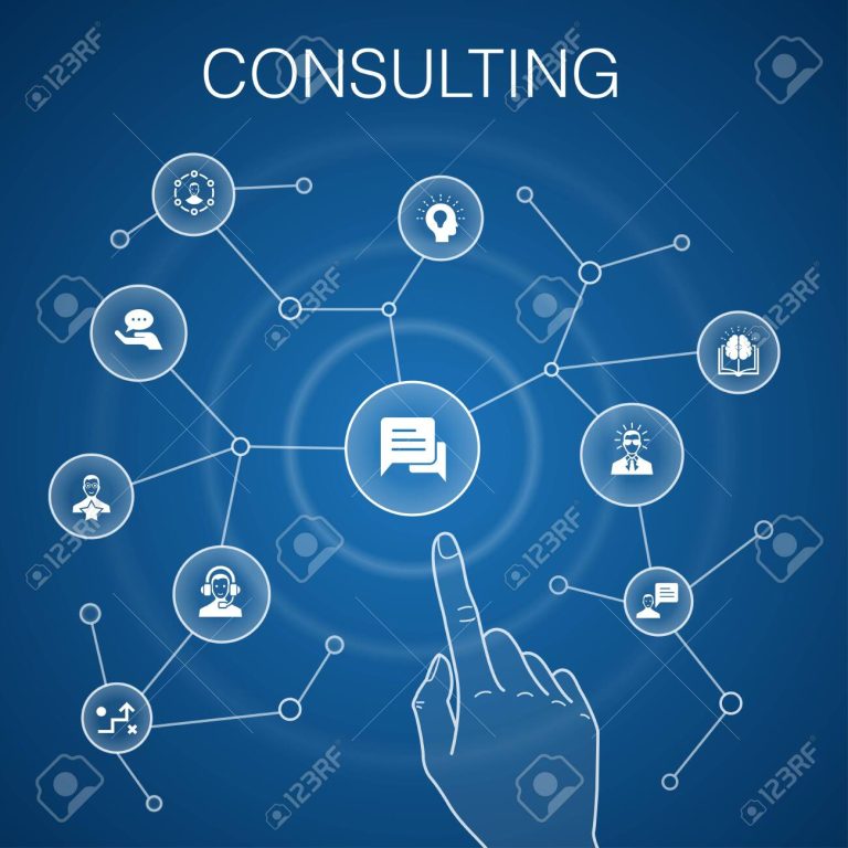 it-business-consulting