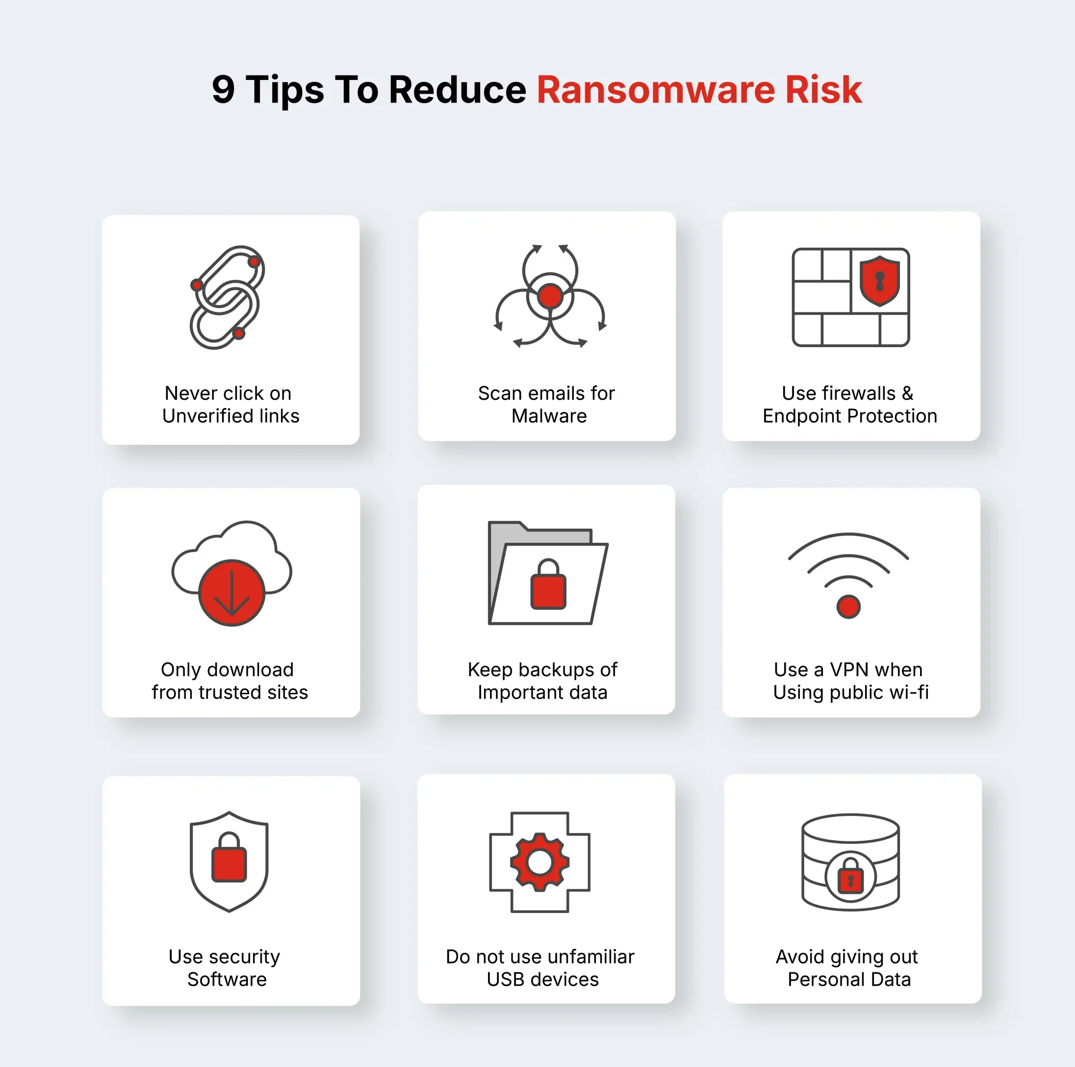 cyber-security-intrusion-protection
