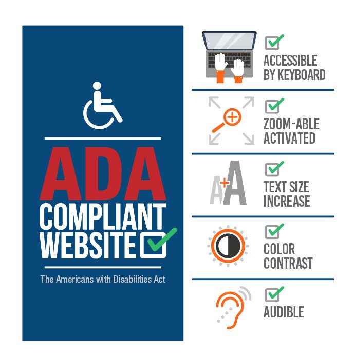 ada