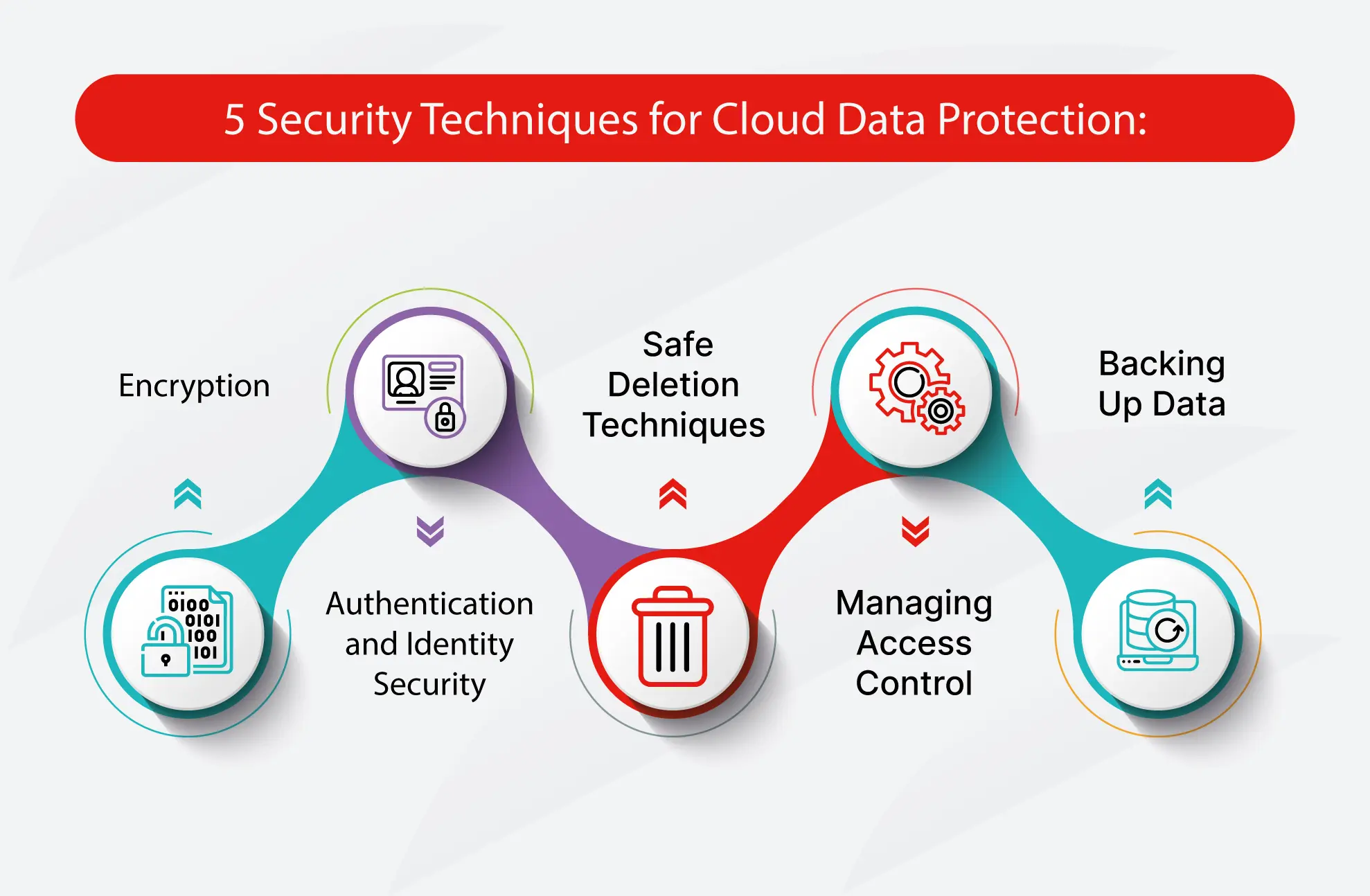 cyber-security-intrusion-protection